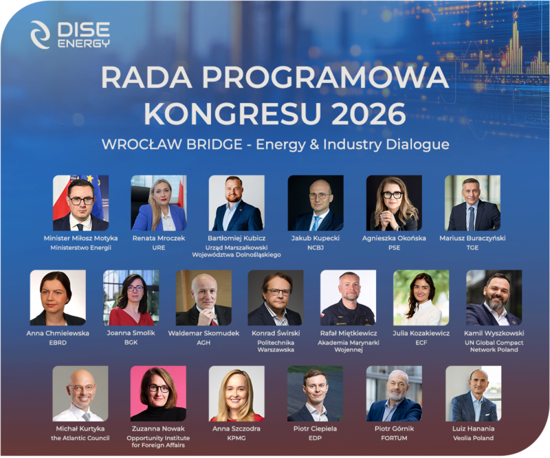 Rada Programowa Kongresu 2026 Rada Programowa Kongresu 2026